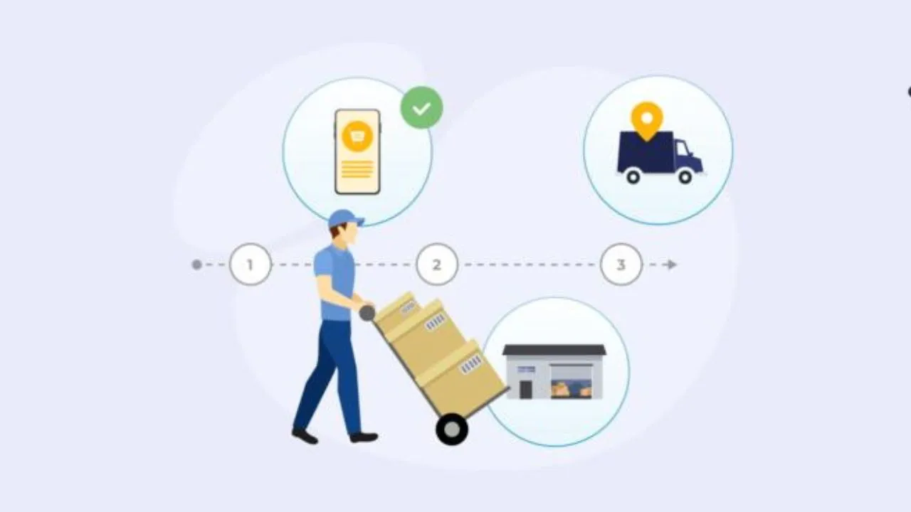 woocommerce