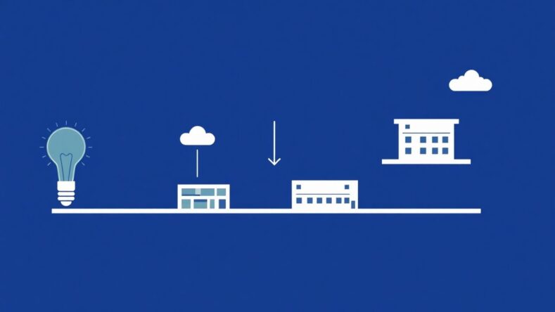 Illustrasjon av forretningsmodellprosess med myke farger.